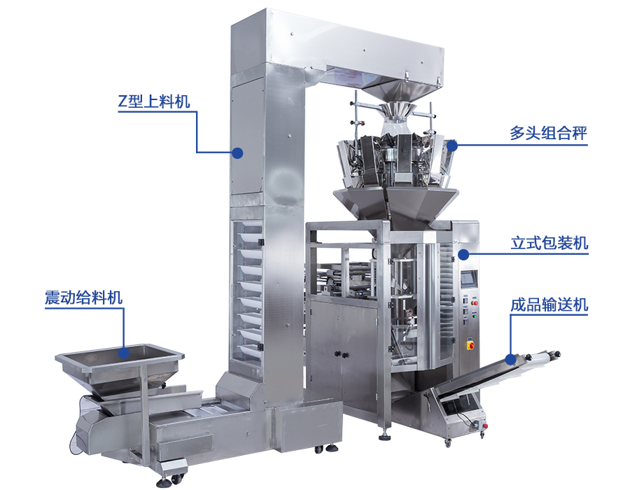 自動稱重包裝機