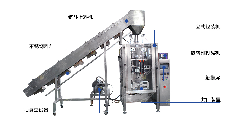 半自動(dòng)鏈斗包裝機(jī)