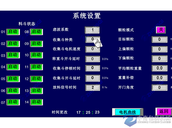 稱重包裝機