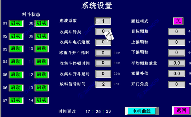 組合秤速度