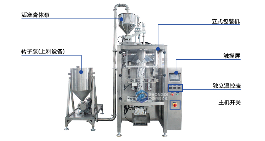 醬體液體包裝機(jī)