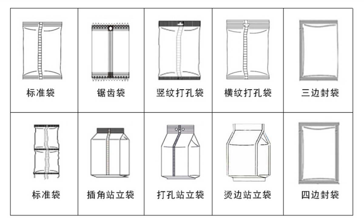 包裝機(jī)樣袋